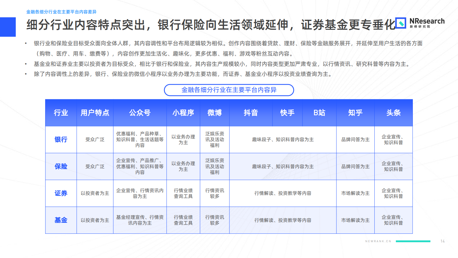 新媒体娱乐构建观众内容体验智能化流程,数据驱动全域优化_未来版54.02.37