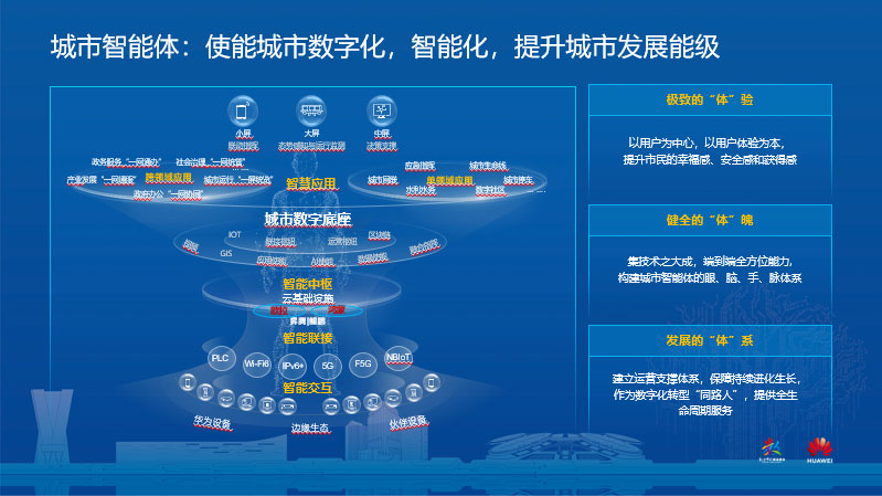 智慧城市如何激发文化娱乐产业新活力,高效路径规划方案_智享版07.76.08