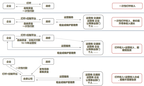 苏北陌 第5页