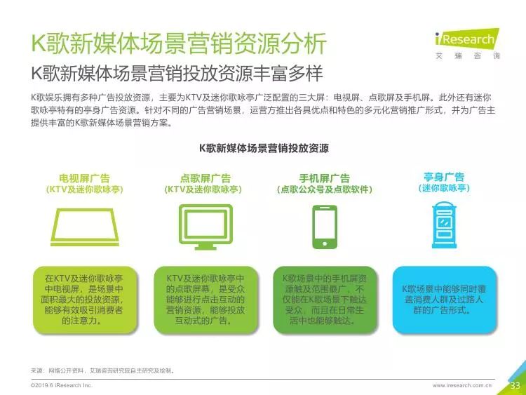 新媒体娱乐推动用户体验从感知到共鸣升级,路径实践成功落地_远识版61.31.70