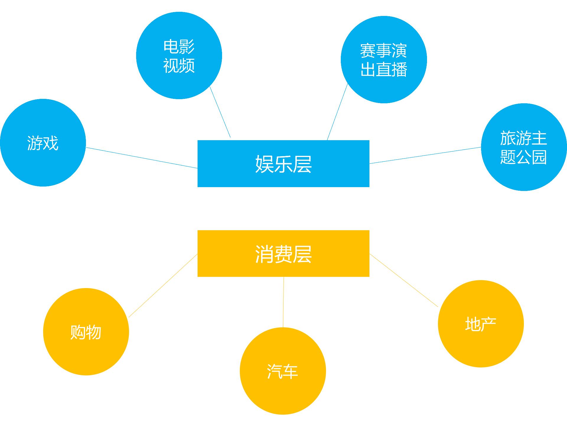 十七夏 第4页