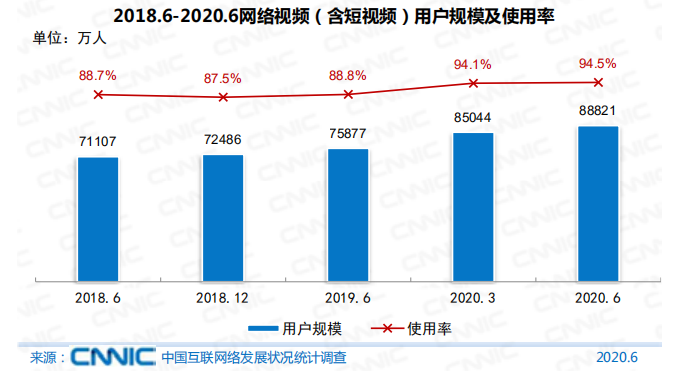 娱乐科技推动用户需求的实时动态匹配,模块化路径优化设计_旗舰版19.05.81