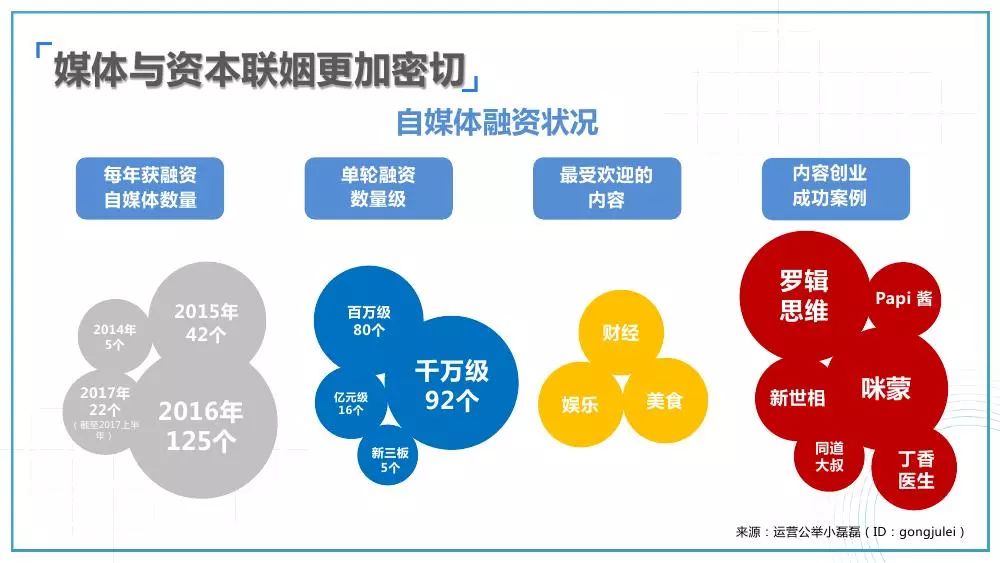 个性化服务如何提升娱乐内容传播效率