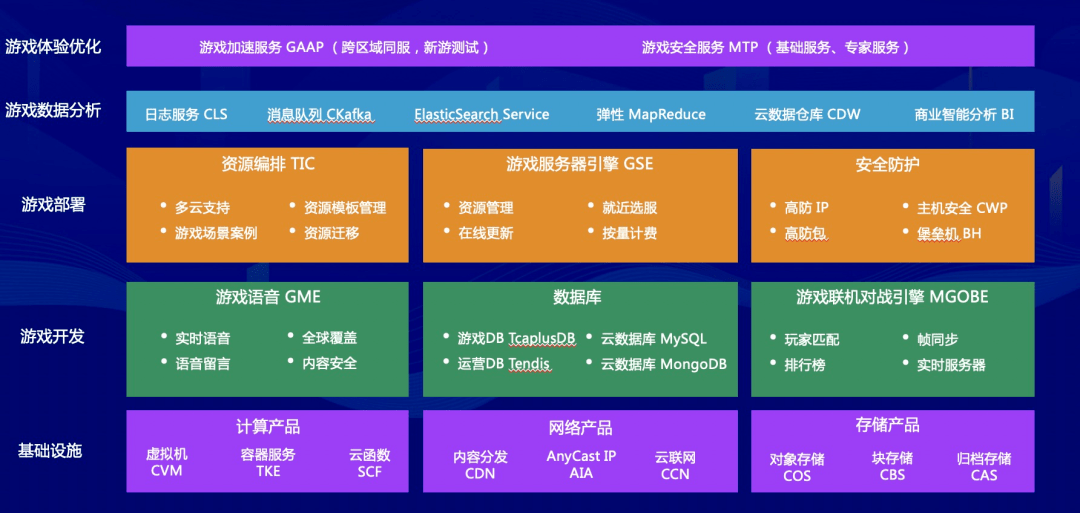 娱乐科技如何为用户提供定制化服务体验,高效创新解决方法_起航新篇90.38.82