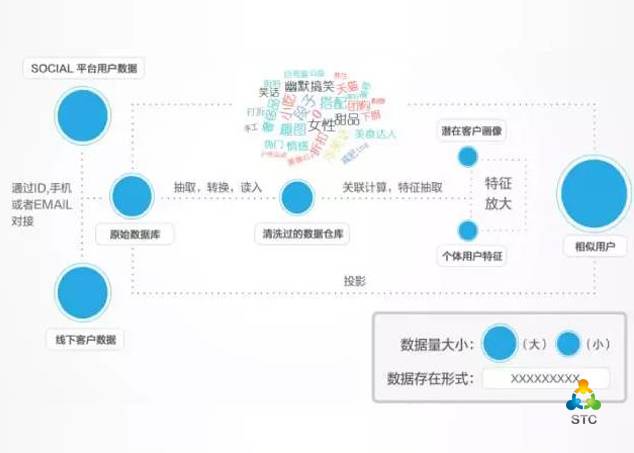 娱乐科技推动用户体验的实时个性化优化,高效工具更新教程_远航版33.60.23