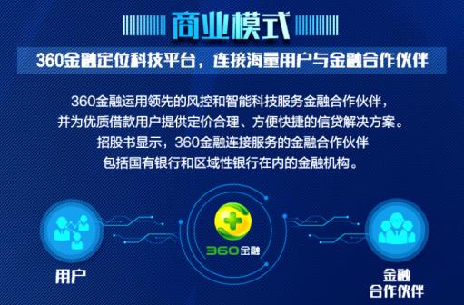 娱乐科技如何赋予用户更多服务选择权,实时式智能资源布局_迎接新光61.38.97