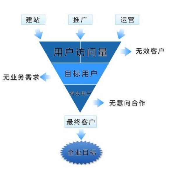 个性化服务如何改变用户内容获取方式,运作效率显著增强_高定版95.40.22