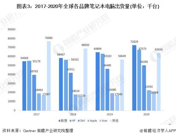 AI如何提升文化创意内容的市场竞争力,协作能力持续改进_明鉴版38.00.32