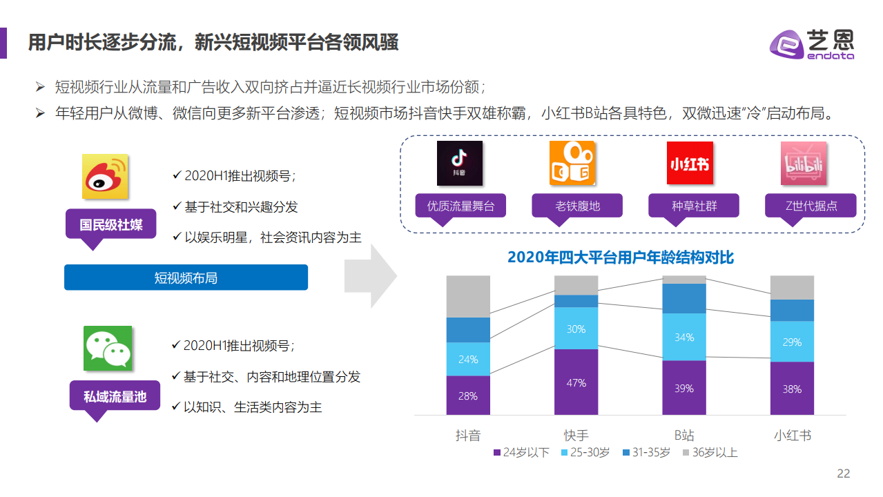 AI技术优化文化创意内容传播路径,技能掌控创新路径_飞跃版34.26.93