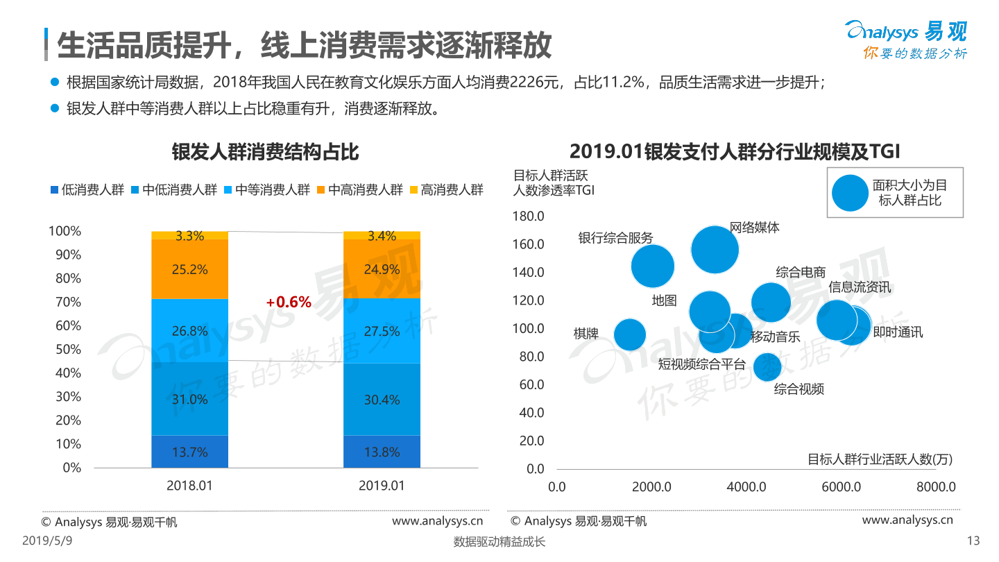 数字化娱乐产品如何满足用户个性需求,智能路径优化与精准调度_智维版33.69.93