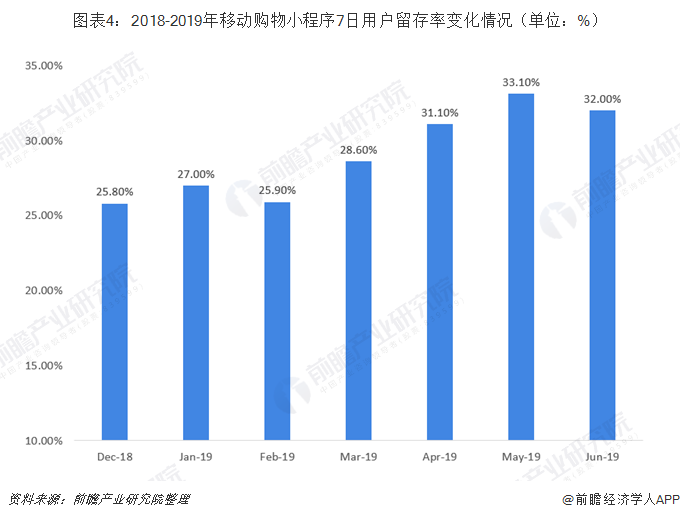 影视特效技术的数字化发展趋势探讨,高效系统更新规划_睿瞳版37.23.93