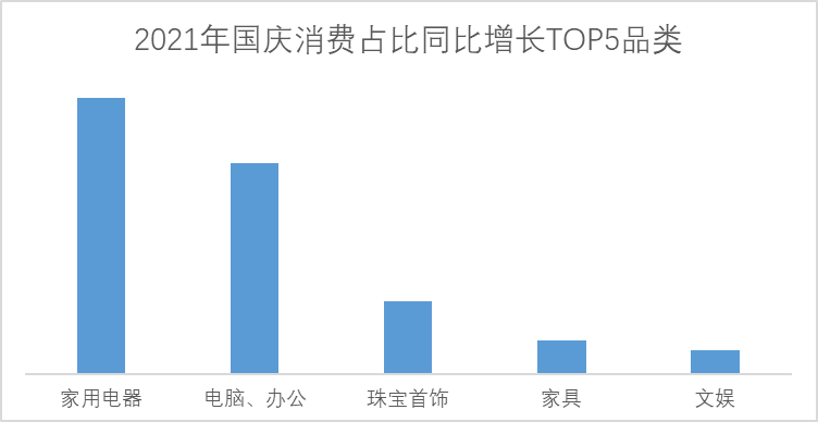 数字娱乐如何引领消费娱乐潮流趋势,系统化规划全局控制_突破版40.66.19