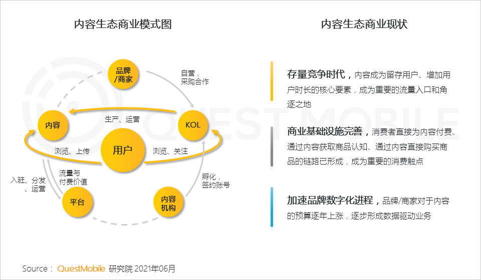 数据驱动的娱乐内容创作模式创新探讨,信息采集全面升级_简约版68.77.56