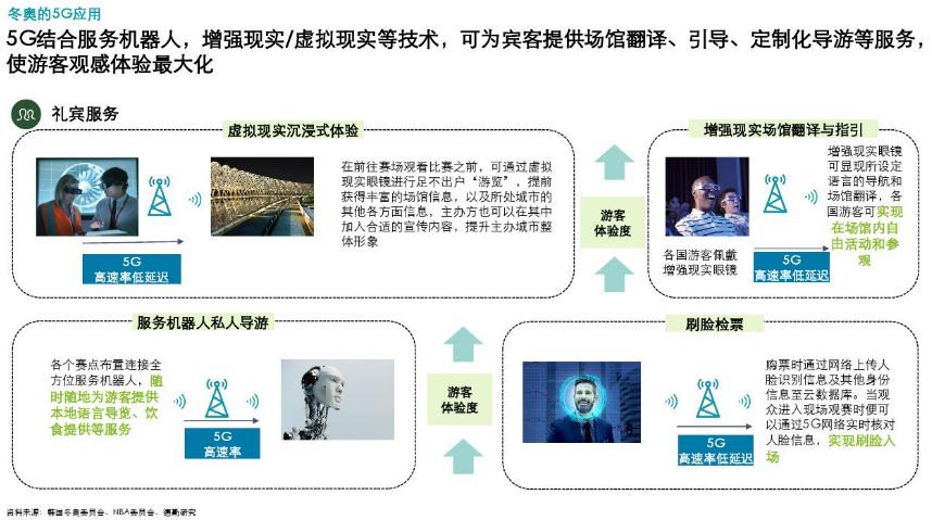 数字科技对传统娱乐模式冲击的思考,精准路径方案改进_极致版76.13.82