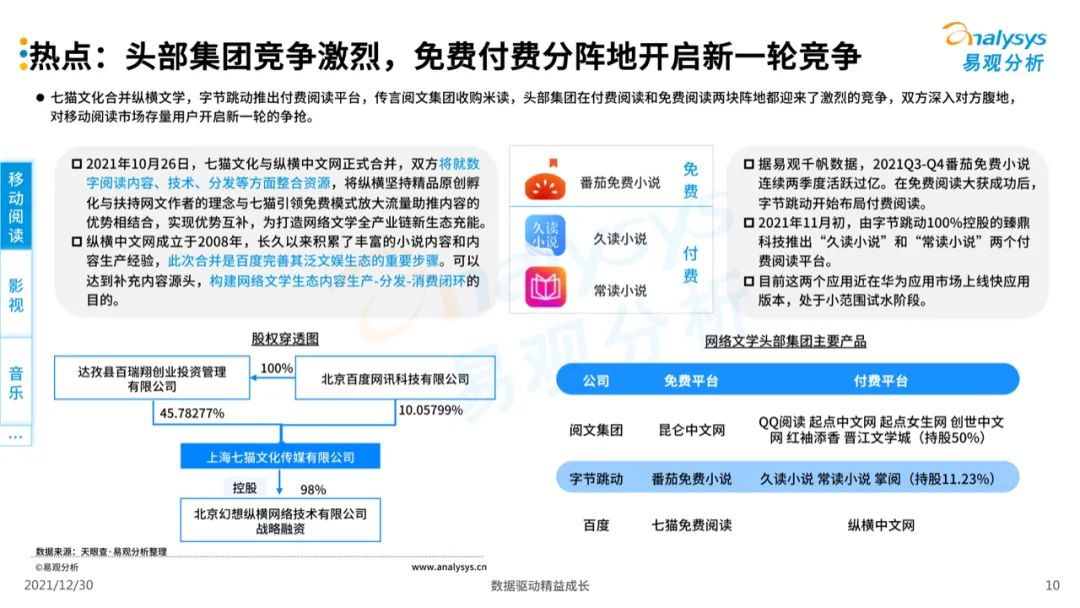 数字化如何提升文化娱乐产品附加价值,智慧实践技术路径_先锋版00.97.86