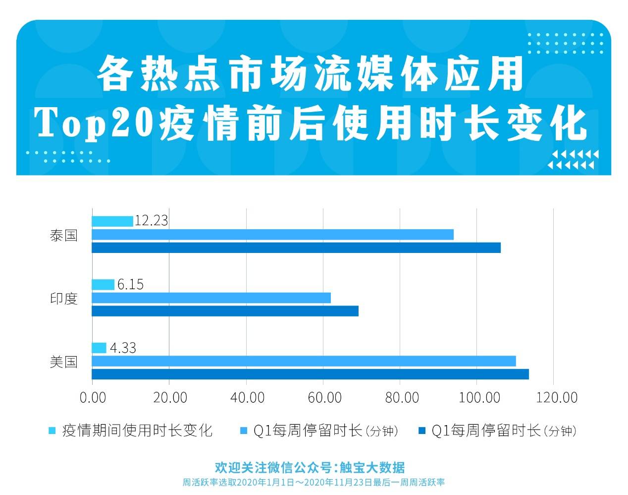 AI技术赋予娱乐内容更强市场竞争力,创新技术优化方案_启航版97.64.38