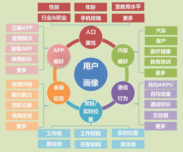 数据分析助推娱乐内容精准营销策略,高效路径优化智能管理_智创版12.36.92