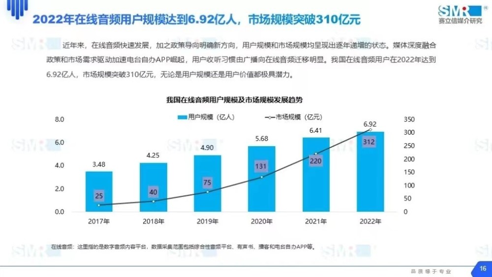 智能化技术如何提升娱乐内容分发效率,资源管理更高效化_都市版68.50.19