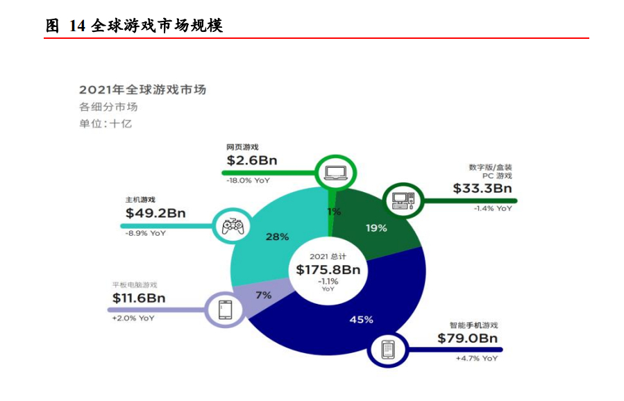 通过数字化推动全球娱乐资源的均衡分配,操作逻辑深度完善_绝伦版71.48.26