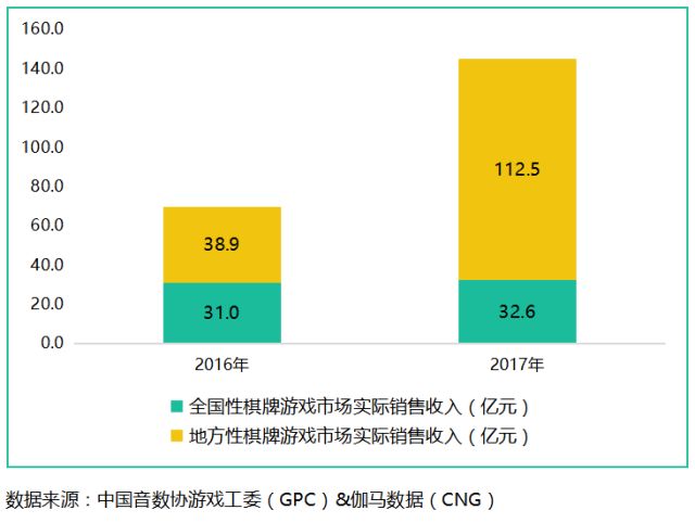 数字娱乐产品如何强化市场用户的依赖度,方法推进创新掌控_睿途版30.04.91