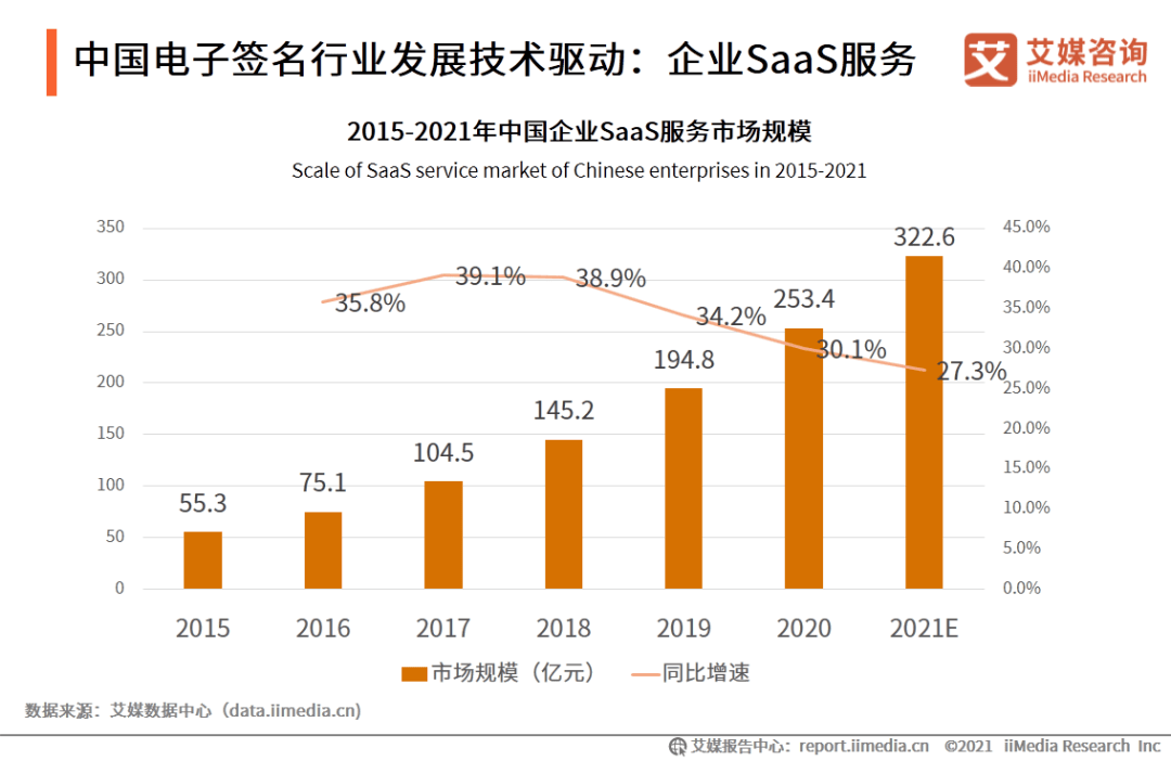 数据洞察对娱乐行业数字化发展的重要作用,信息处理能力提升_潮流版72.34.12