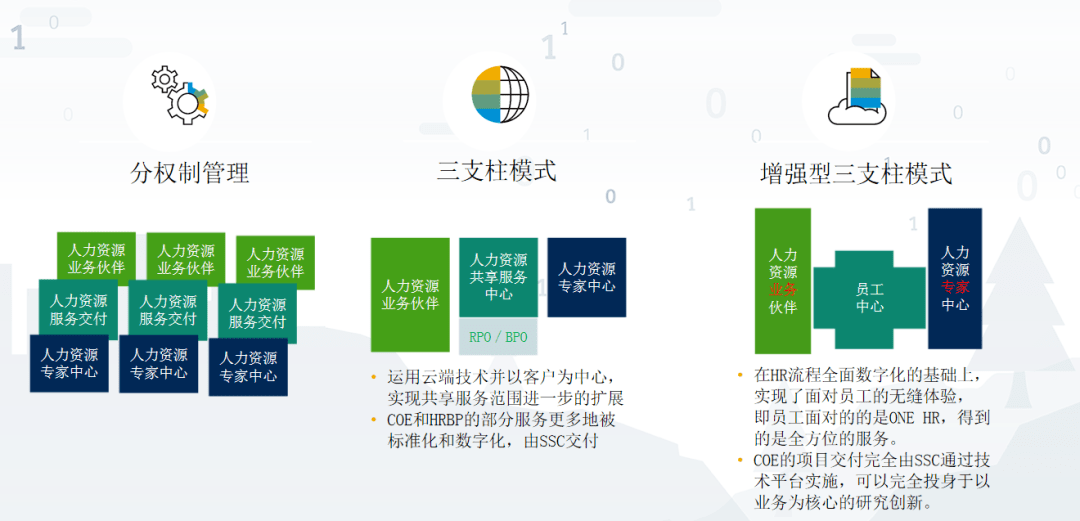 数字化如何提升娱乐内容的全球化竞争力,全链条式数据优化体系_开启光辉84.31.67