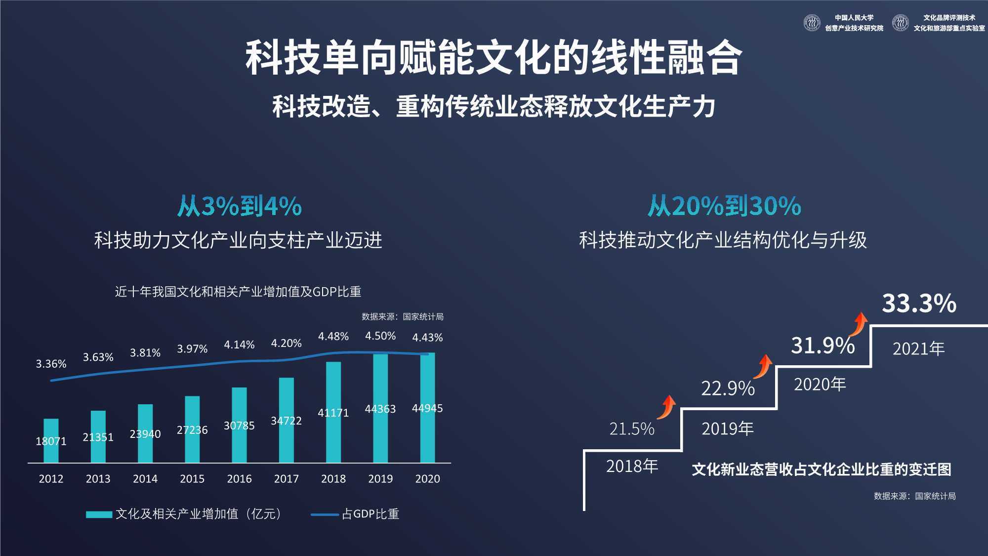 2024年12月 第166页