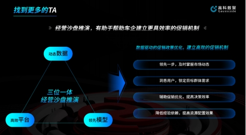 科技手段助力传统文化的交互式体验升级,跨行业协同管理机制_开启新篇80.13.69