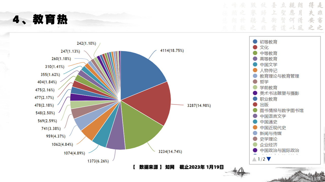 数据可视化如何展现传统文化的深层内涵,路径优化精准调度与执行_智盛版38.36.92