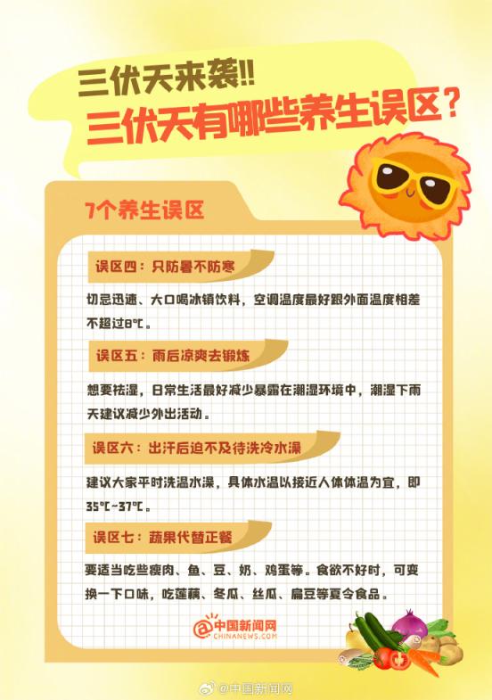 常见养生误区：哪些保健习惯需调整,数据路径精准优化_丰享版36.67.89