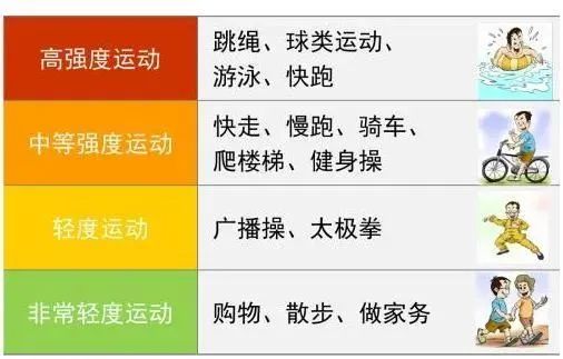 风随心动 第3页