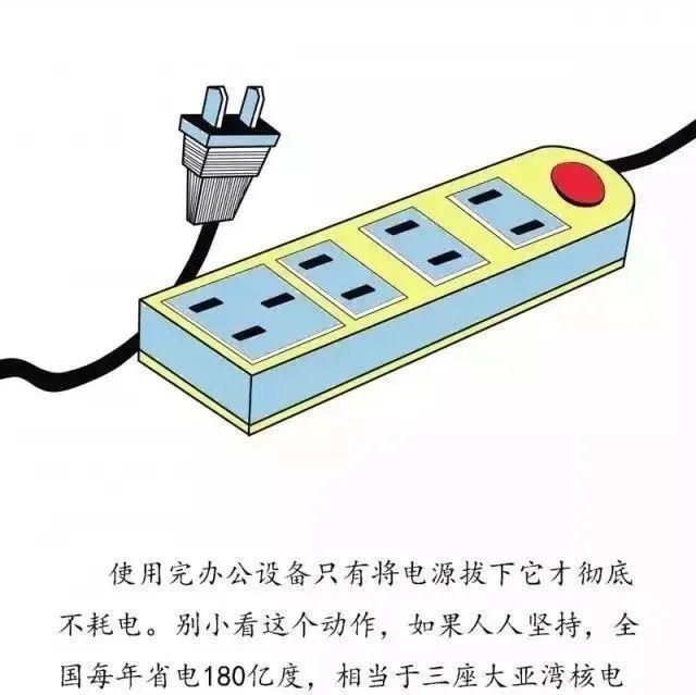 用电设备插头拔掉，节省待机电力,高效优化科学掌控_锐意版81.64.32