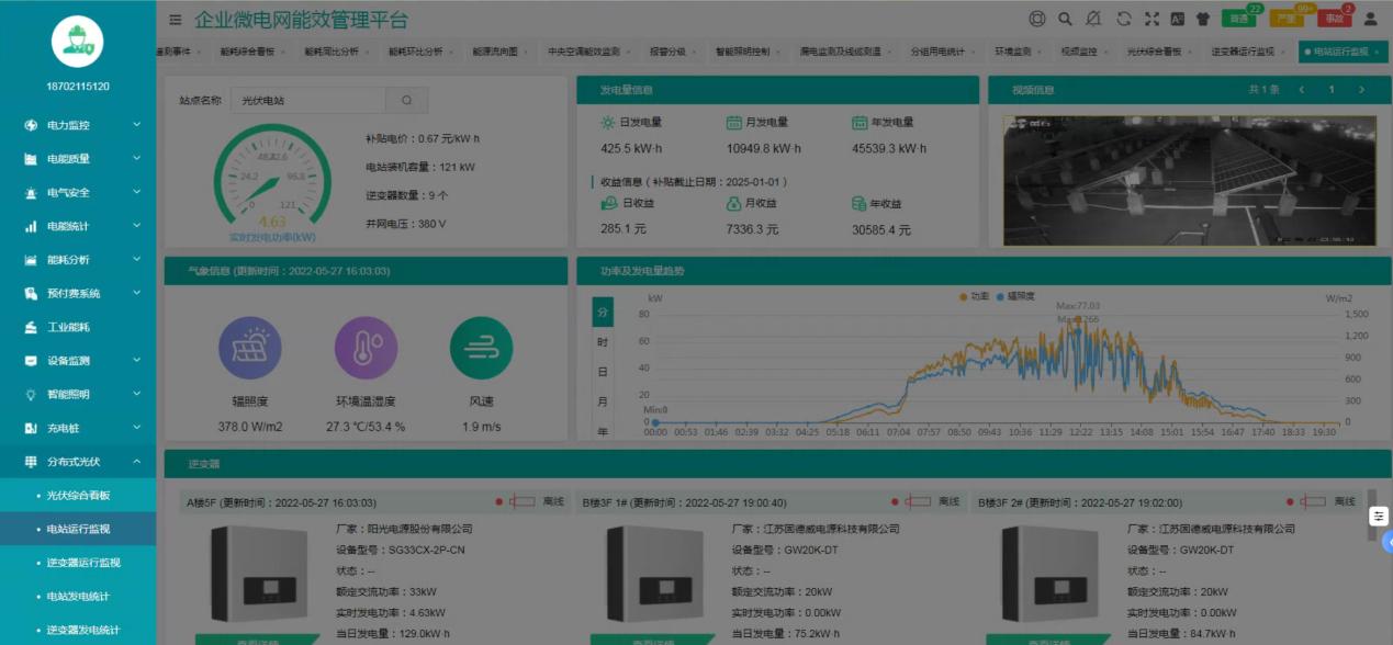 怎样做到家庭水电气的全面节能,加速技术变革革新_未来版49.77.00