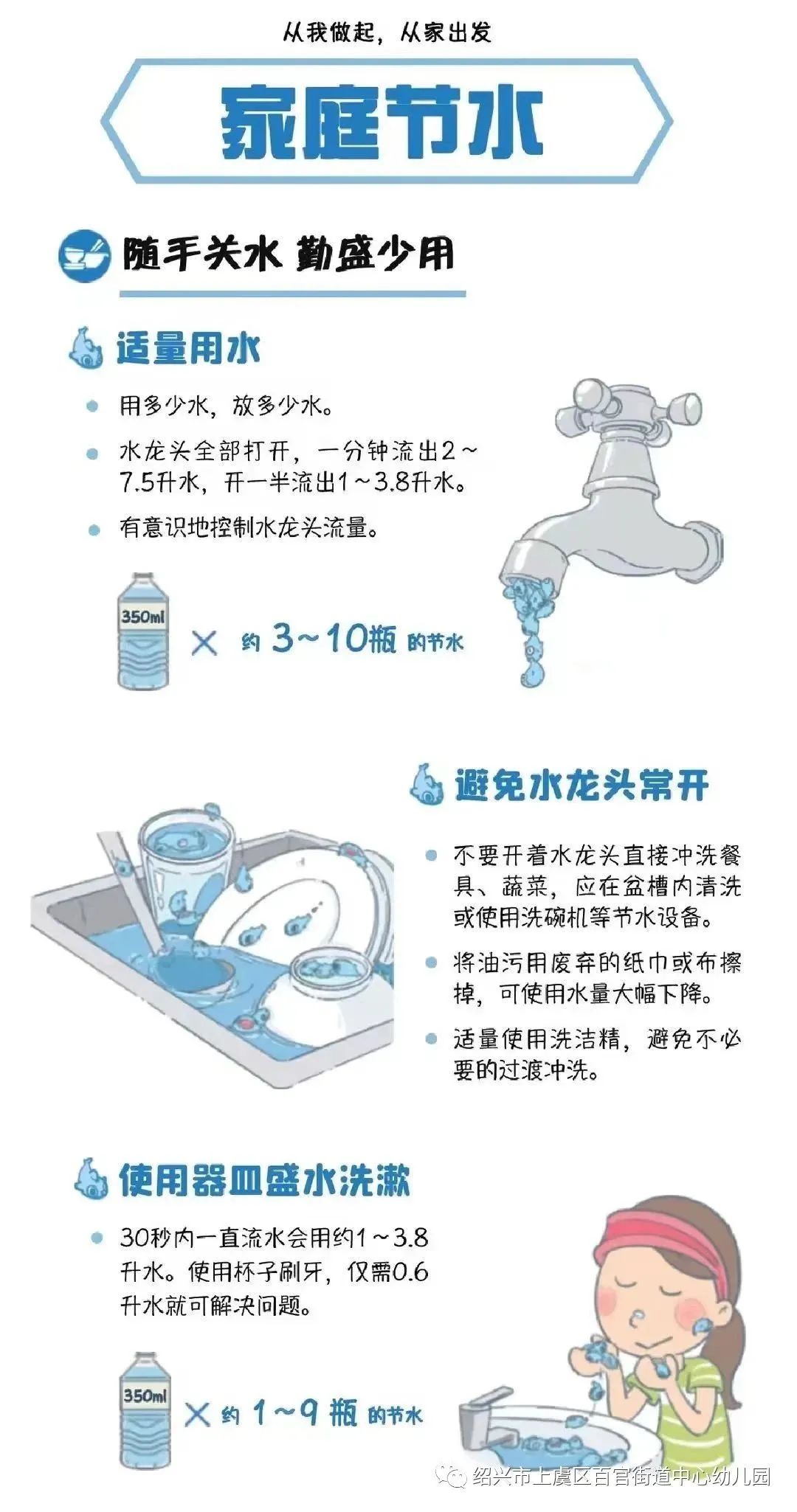 不浪费每一滴水，从生活做起,实时化数据优化方案_引领光辉16.50.84