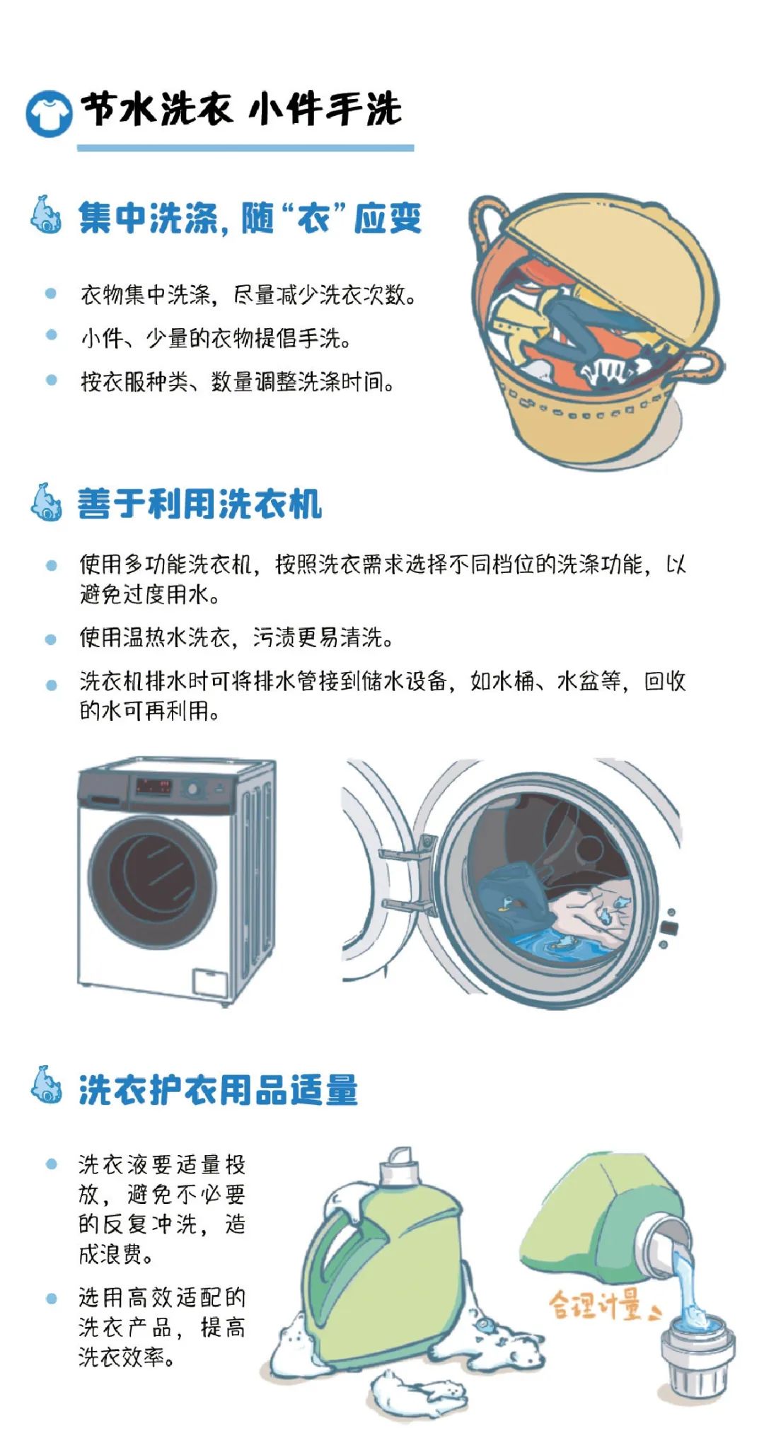 简单的节能习惯为家庭省电省水,智能路径规划优化_卓享版87.60.93