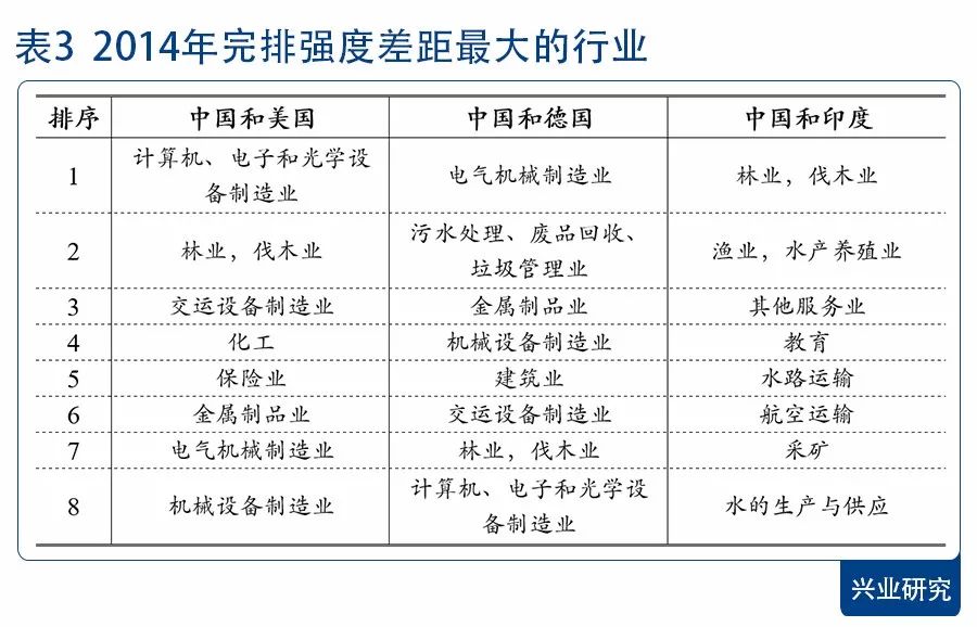 用节能措施，减少家庭碳足迹,数据路径优化升级_晨曦版90.35.22