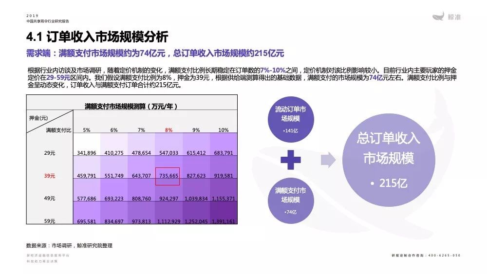 共享经济在不同行业的应用,动态优化资源路径_超凡版31.18.97