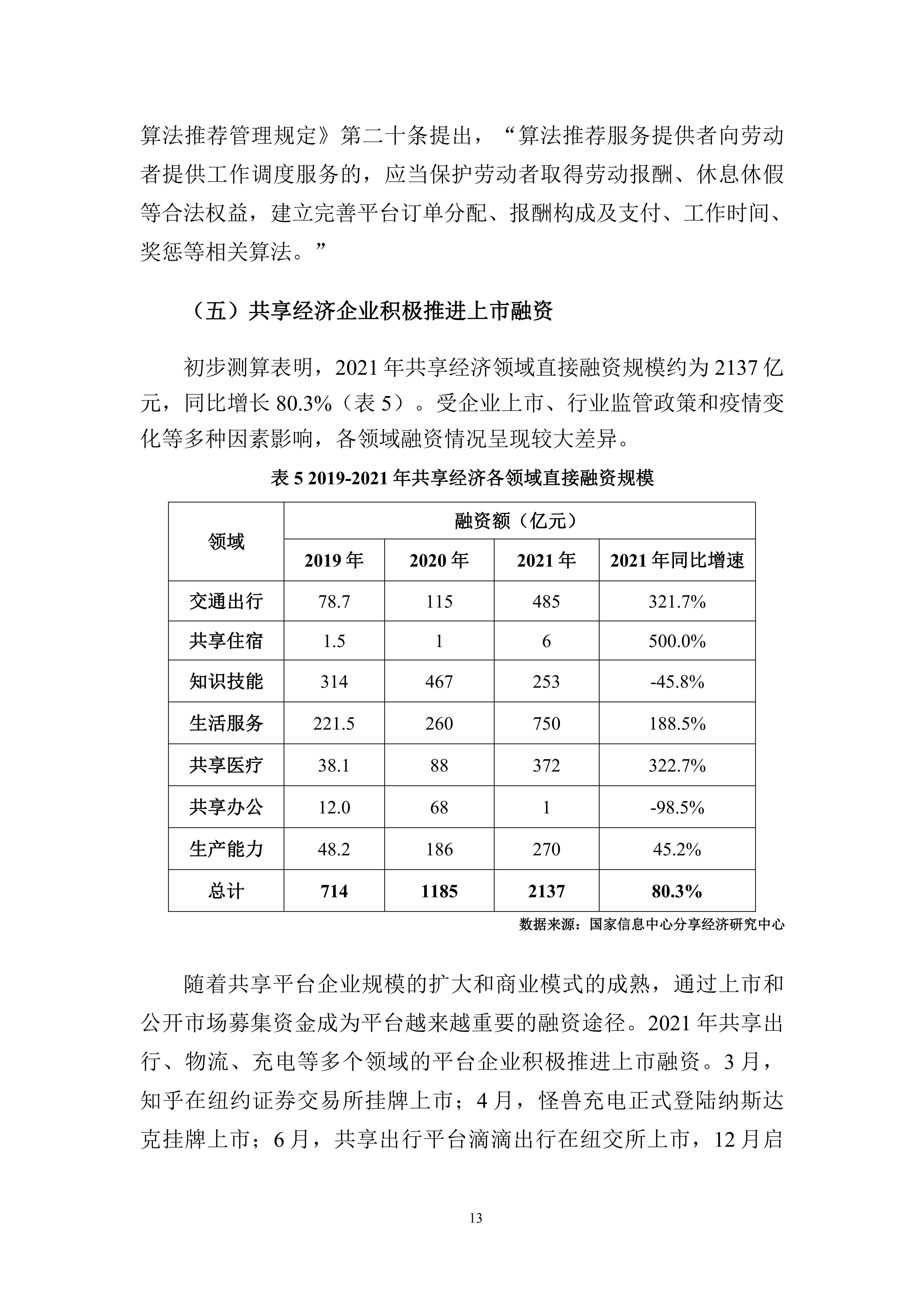 全球共享经济发展的现状与趋势,工具性能提升方法_星航版63.31.40