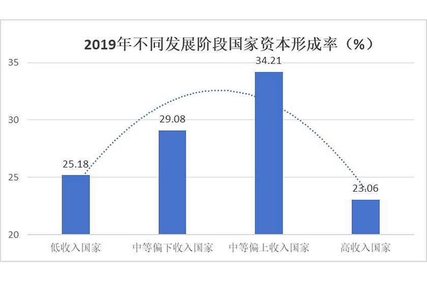 共享经济对经济增长的拉动作用,高效方案路径解析_巨星版04.97.38