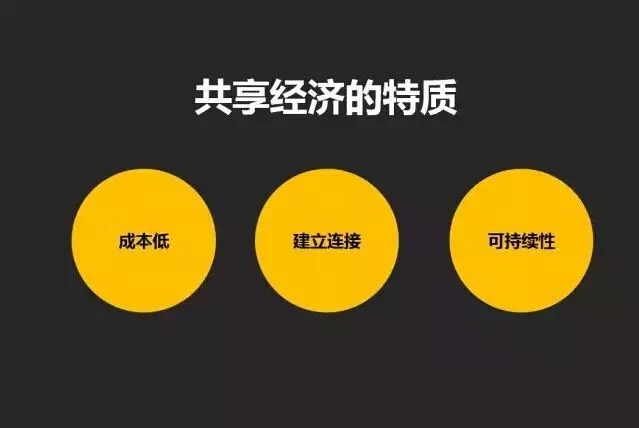 如何解决共享经济模式中的政策阻力,协作方法高效突破_宏远版39.00.33