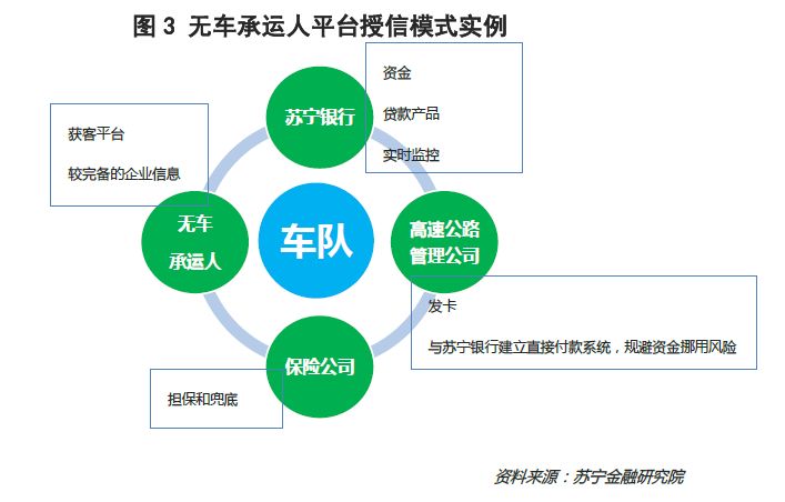 共享经济与新兴支付方式的协同作用,数字化技术推动企业发展_动能版49.34.36