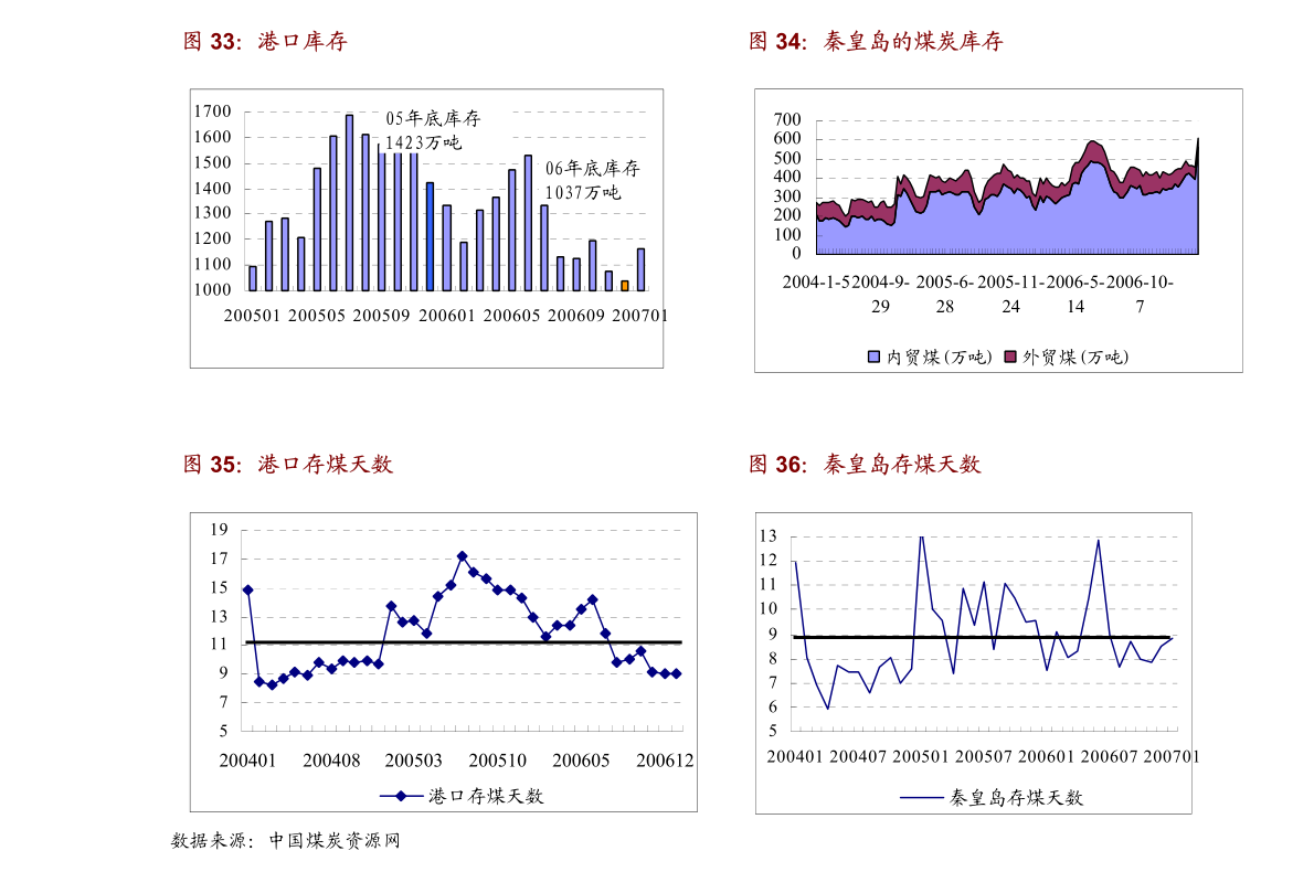 2024年12月10日 第11页