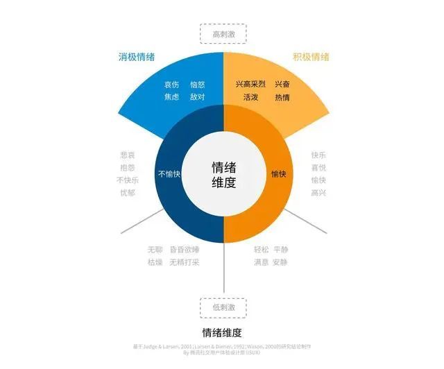 如何通过自我肯定提升情绪管理能力,协同策略精准推进_智航版61.20.90