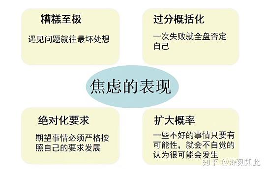 如何通过认知调整减少焦虑情绪,创新型智能管理方案_实现突破87.53.44