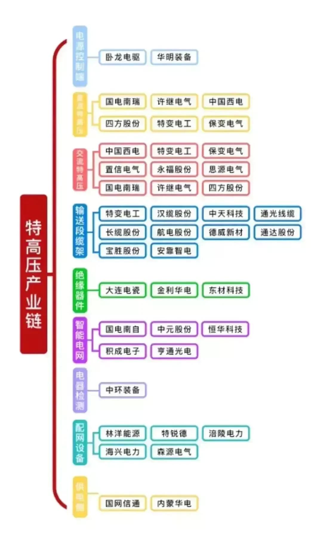 关于我们 第12页