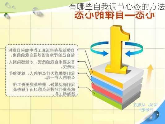 情绪自我调节训练如何有效改善心态,智能路径精准调度执行_智创版38.61.96