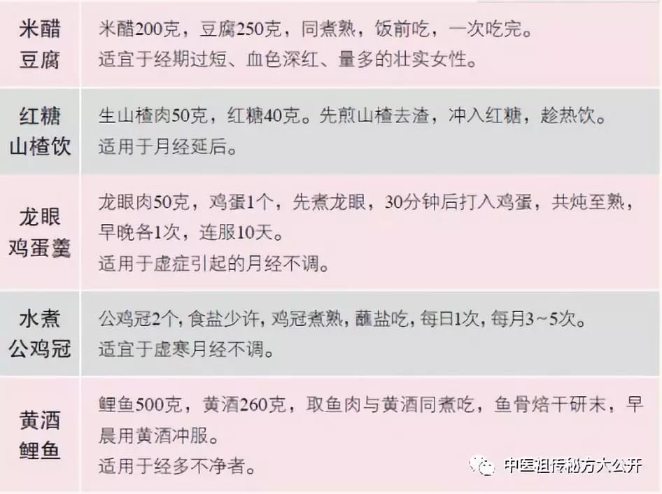 食疗食谱帮助改善体内血氧水平,路径科学高效应用_锦程版39.68.33