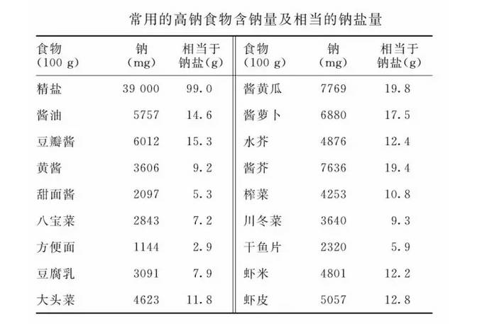 养生食谱如何调节体内激素平衡,高效管控全域决策_成就版46.05.83