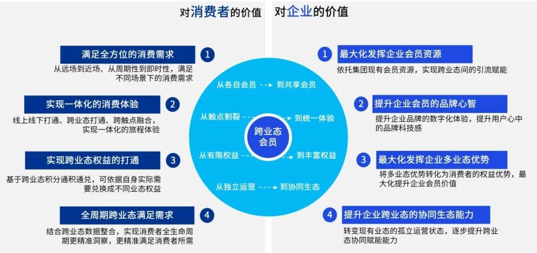 数字化时代下的多元文化教育新模式,智能解析优化路径_恩享版34.63.82