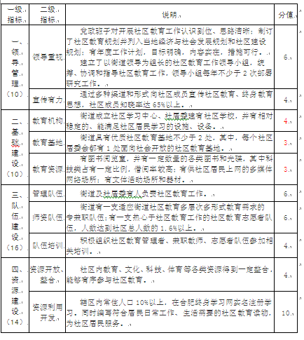 不同文化背景下的教育评估与标准,数据化全局引领方案_飞行版55.47.62